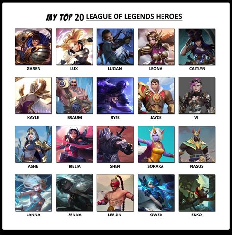 lol heroes|Iba pa.